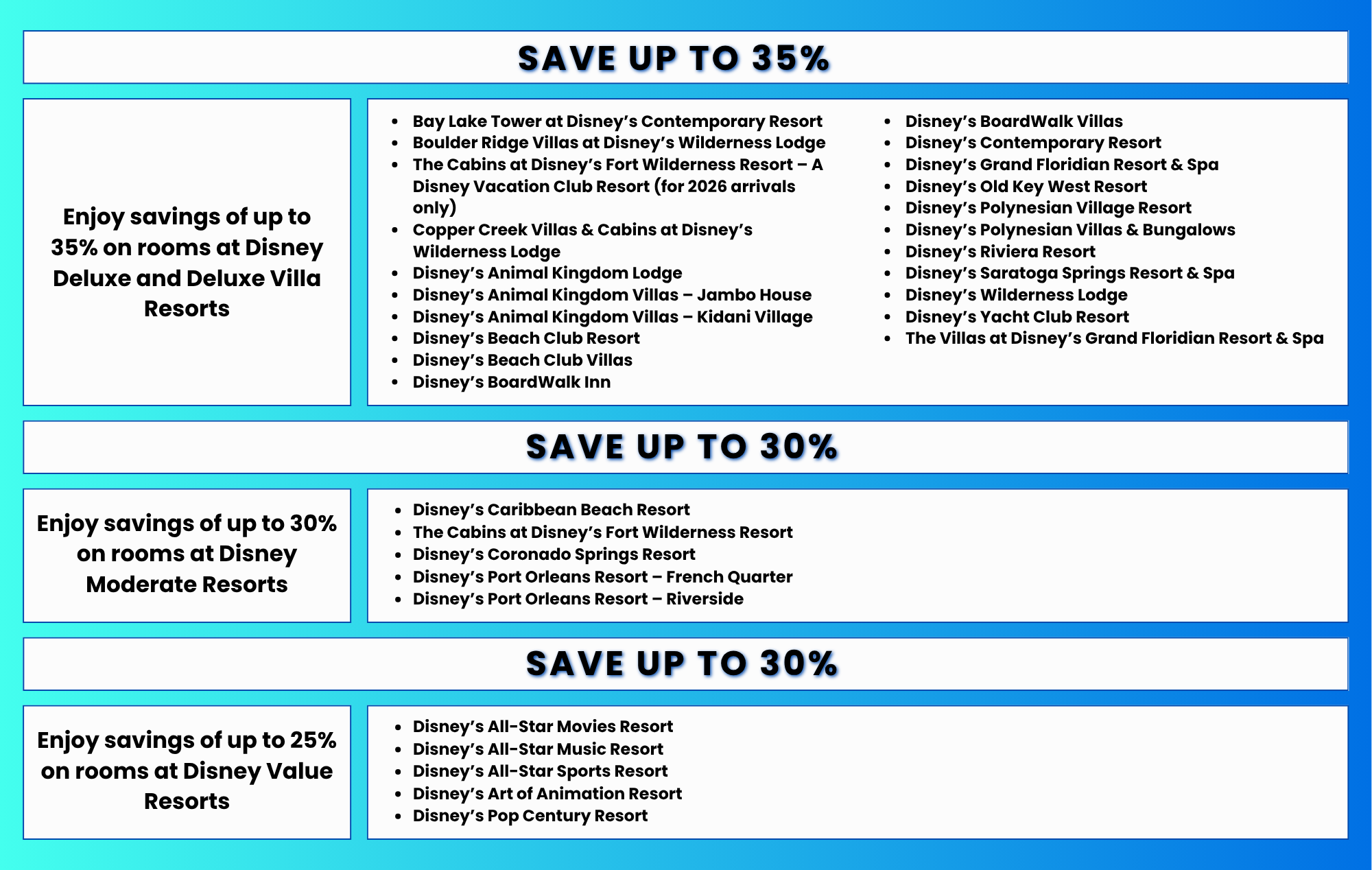 SAVINGS (10.25 x 8.5 in)